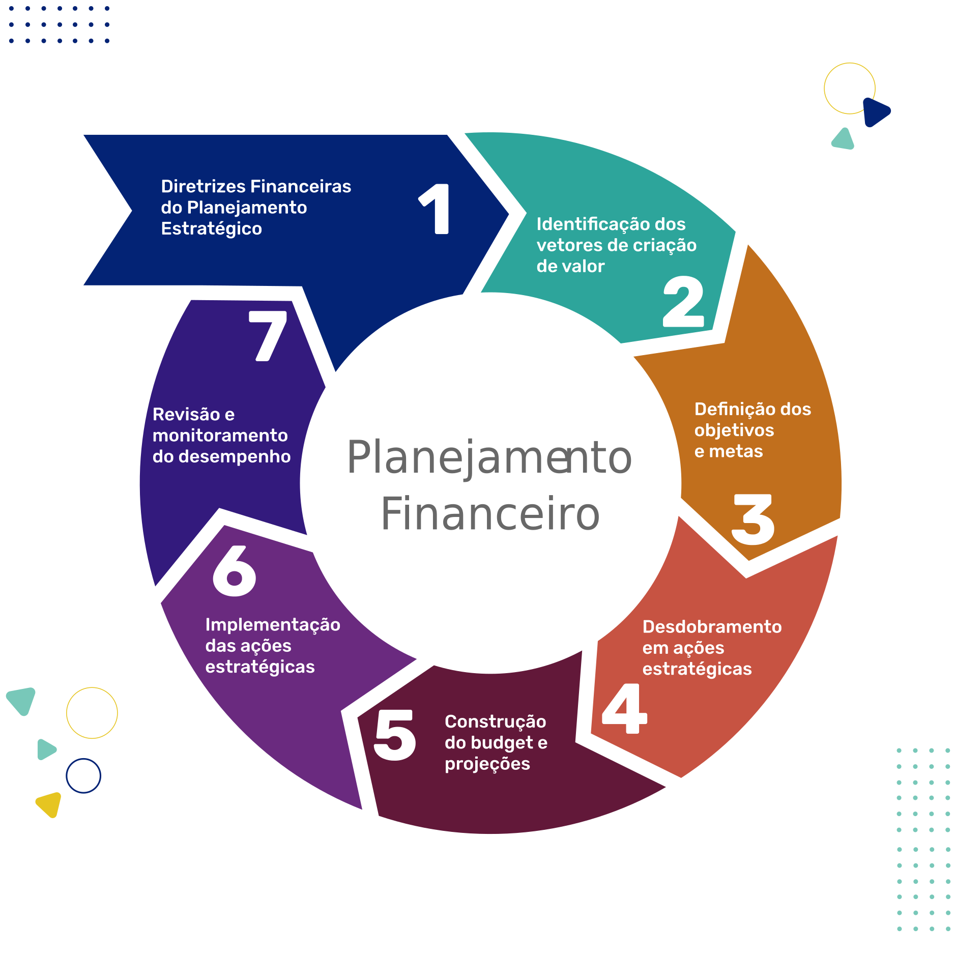 imagem 3 do artigo